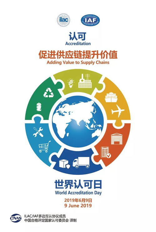 我國(guó)認(rèn)證認(rèn)可與檢驗(yàn)檢測(cè) 供應(yīng)鏈管理服務(wù)價(jià)值提升的關(guān)鍵支撐