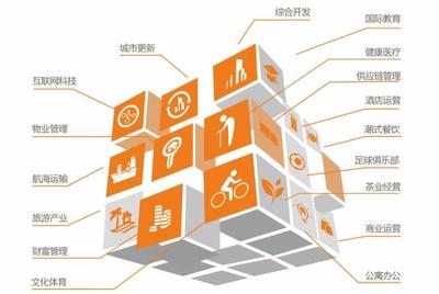 時(shí)代向往，幸會(huì)貴陽 佳兆業(yè)集團(tuán)，為著新城市生活而來，探索供應(yīng)鏈管理服務(wù)新篇章