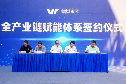 行業革新新篇章 灣田國際建材家居產業總部基地啟動，引領企業總部管理升級